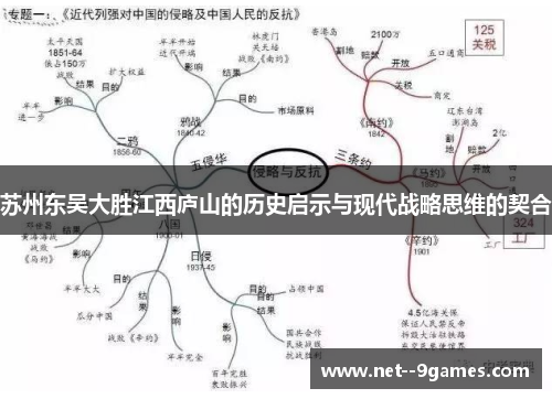 苏州东吴大胜江西庐山的历史启示与现代战略思维的契合