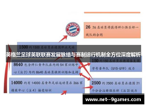 英格兰足球英联联赛发展脉络与赛制运行机制全方位深度解析