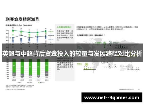 英超与中超背后资金投入的较量与发展路径对比分析