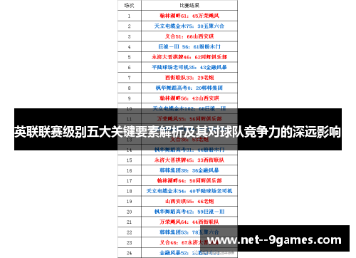 英联联赛级别五大关键要素解析及其对球队竞争力的深远影响