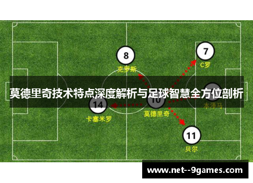 莫德里奇技术特点深度解析与足球智慧全方位剖析