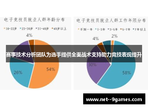 赛事技术分析团队为选手提供全面战术支持助力竞技表现提升