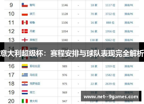 意大利超级杯:赛程安排与球队表现完全解析 意大利超级杯:赛程安排与球队表现完全解析
