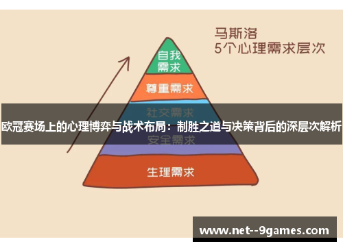 欧冠赛场上的心理博弈与战术布局：制胜之道与决策背后的深层次解析