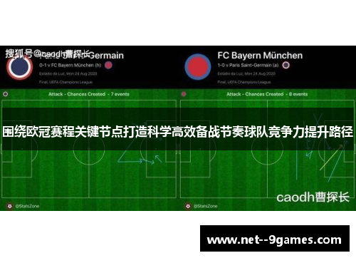 围绕欧冠赛程关键节点打造科学高效备战节奏球队竞争力提升路径