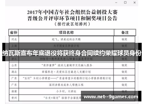 纳瓦斯宣布年底退役将获终身合同续约荣耀球员身份